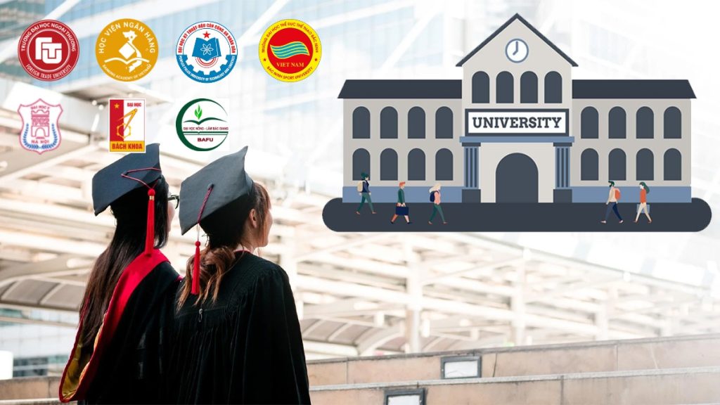 các trường đại học ở bắc ninh, các trường cao đẳng ở bắc ninh